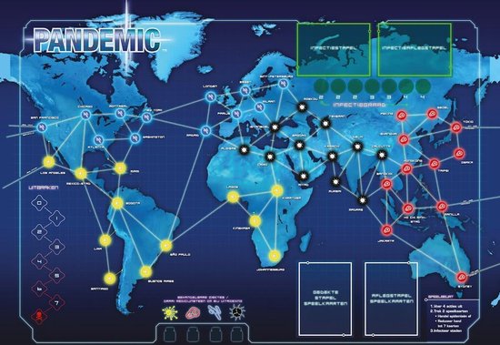 Pandemic
