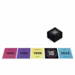 Hitster_Movies_Tvseries_uitbreiding_spel